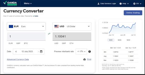 oanda cambia valute|Currency Converter .